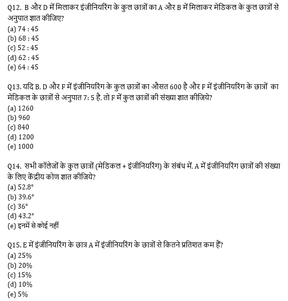 Bank Mains Exams 2021 क्वांट क्विज- 17 फरवरी, 2020 | Latest Hindi Banking jobs_9.1