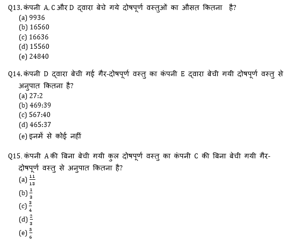 ECGC PO 2021 प्रीलिम्स क्वांट क्विज- 15 फरवरी, 2021 | Latest Hindi Banking jobs_9.1