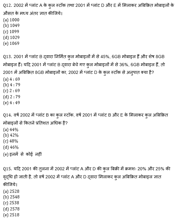 ECGC PO 2021 प्रीलिम्स क्वांट क्विज- 9 फरवरी, 2021 | Latest Hindi Banking jobs_8.1