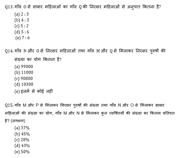 Bank Mains Exams 2021 क्वांट क्विज- 7 फरवरी, 2020 | Latest Hindi Banking jobs_9.1