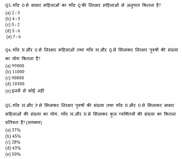 Bank Mains Exams 2021 क्वांट क्विज- 18 फरवरी, 2020 | Latest Hindi Banking jobs_5.1