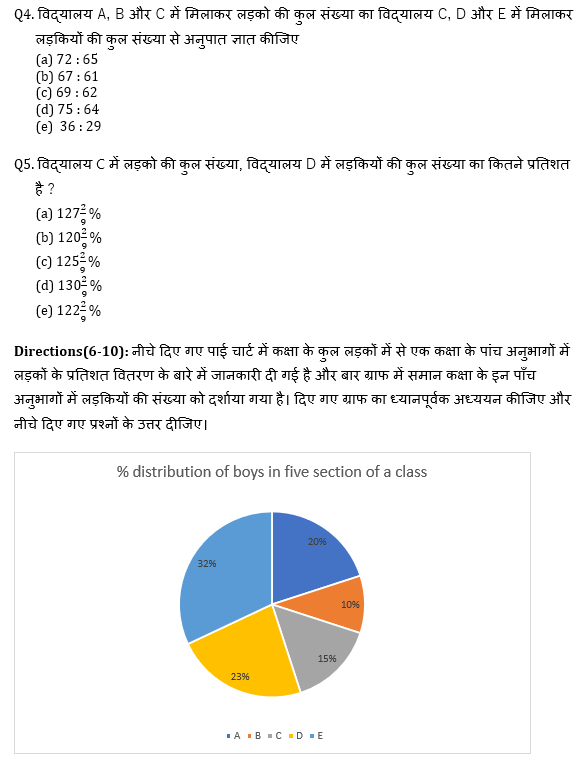 ECGC PO 2021 प्रीलिम्स क्वांट क्विज- 15 फरवरी, 2021 | Latest Hindi Banking jobs_5.1