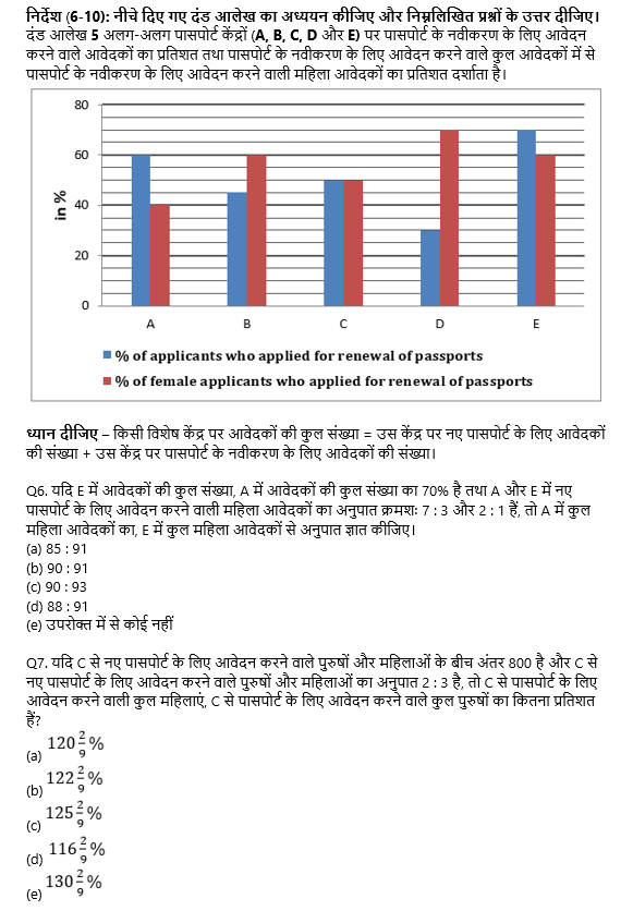 Bank Mains Exams 2021 क्वांट क्विज- 14 फरवरी, 2020 | Latest Hindi Banking jobs_5.1