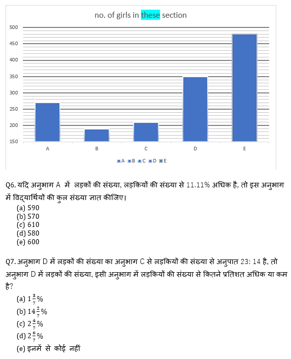 ECGC PO 2021 प्रीलिम्स क्वांट क्विज- 15 फरवरी, 2021 | Latest Hindi Banking jobs_6.1