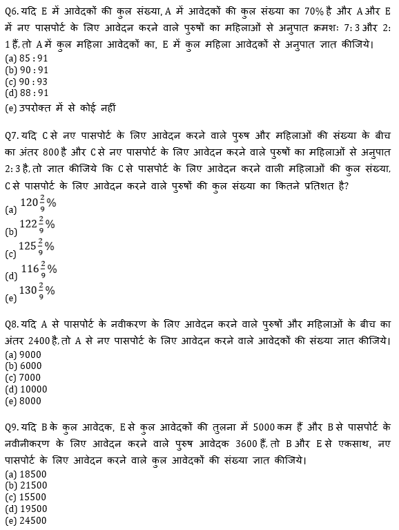 Bank Mains Exams 2021 क्वांट क्विज- 9 फरवरी, 2020 | Latest Hindi Banking jobs_6.1