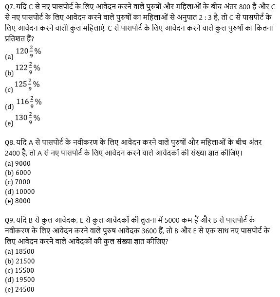 Bank Mains Exams 2021 क्वांट क्विज- 18 फरवरी, 2020 | Latest Hindi Banking jobs_7.1