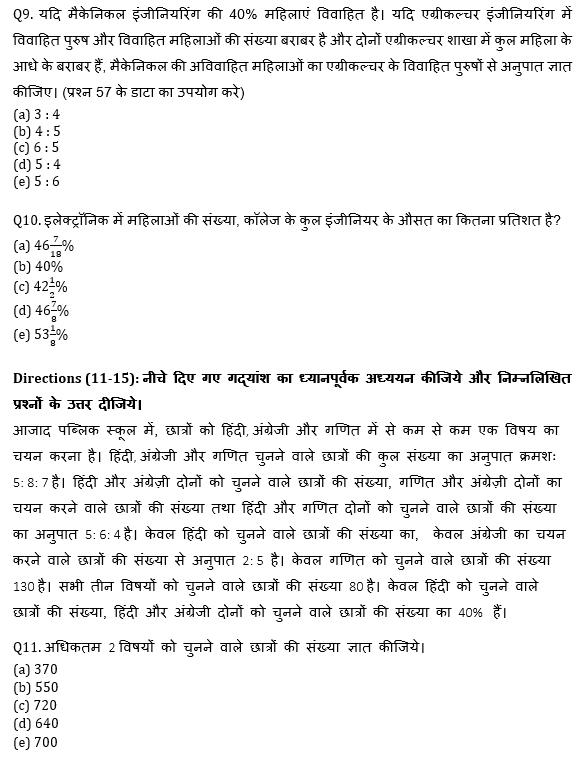 Bank Mains Exams 2021 क्वांट क्विज- 15 फरवरी, 2020 | Latest Hindi Banking jobs_7.1