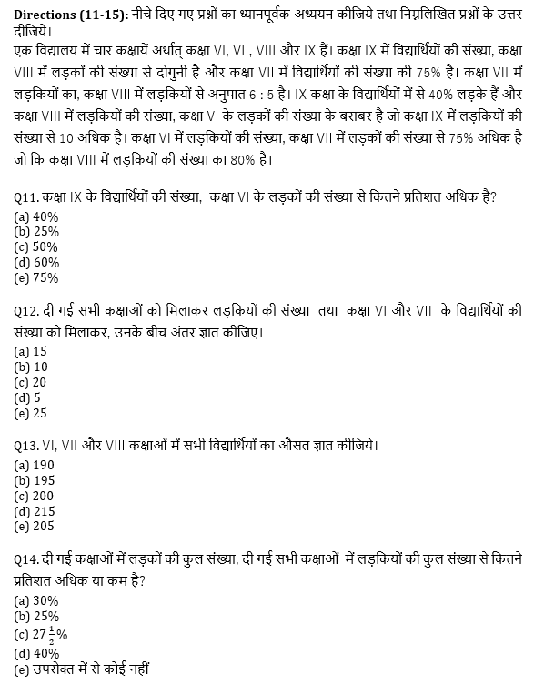 Rbi अटेंडेंट 2021 क्वांट क्विज – 24 मार्च | Latest Hindi Banking jobs_7.1