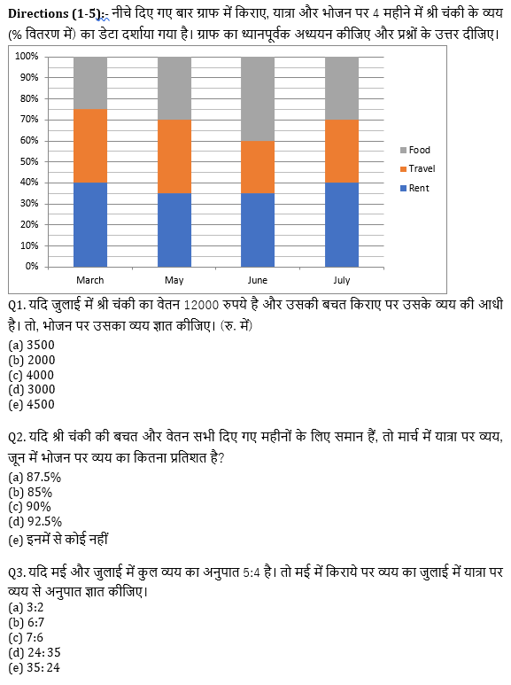 SBI, IBPS प्रीलिम्स 2021 क्वांट क्विज- 18 मार्च, 2021 | Latest Hindi Banking jobs_4.1