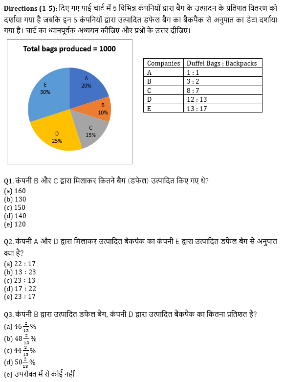 Rbi अटेंडेंट 2021 क्वांट क्विज – 24 मार्च | Latest Hindi Banking jobs_4.1