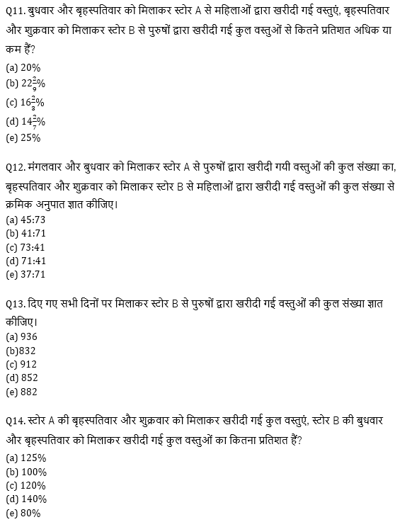 SBI, IBPS प्रीलिम्स 2021 क्वांट क्विज- 17 मार्च, 2021 | Latest Hindi Banking jobs_7.1