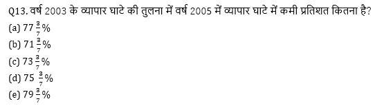 SBI, IBPS प्रीलिम्स 2021 क्वांट क्विज- 19 मार्च, 2021 | Latest Hindi Banking jobs_8.1