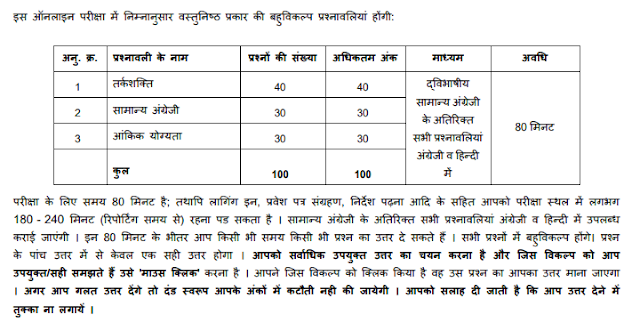 RBI Security Guards Exam 2021 Call Letter Out: आरबीआई सुरक्षा गार्ड परीक्षा के लिए एडमिट कार्ड जारी, download admit card for the posts of RBI Security Guards @rbi.org.in | Latest Hindi Banking jobs_4.1