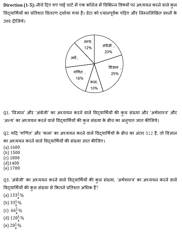 SBI PO, Clerk प्रीलिम्स क्वांट क्विज – 25 अप्रैल, 2021 | Latest Hindi Banking jobs_4.1