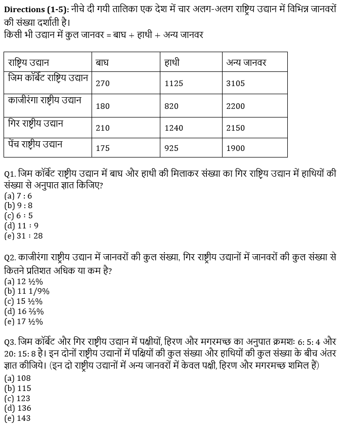 SBI PO, Clerk प्रीलिम्स क्वांट क्विज – 19 अप्रैल, 2021 | Latest Hindi Banking jobs_4.1