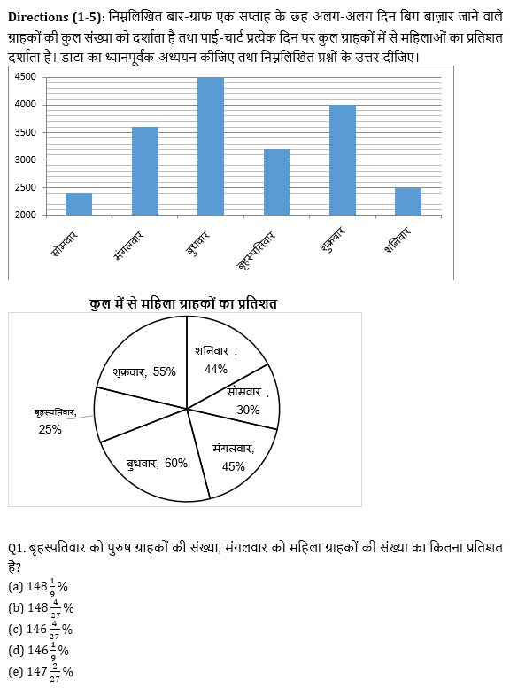 SBI PO, Clerk प्रीलिम्स क्वांट क्विज – 23 अप्रैल, 2021 | Latest Hindi Banking jobs_4.1