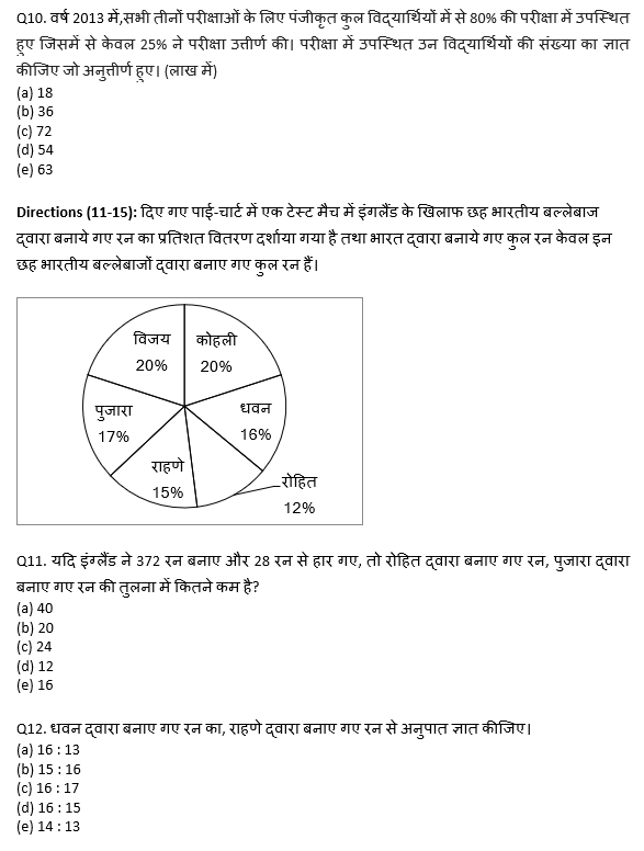 RRB PO, Clerk प्रीलिम्स क्वांट क्विज – 24 अप्रैल, 2021 – Revision Test | Latest Hindi Banking jobs_7.1