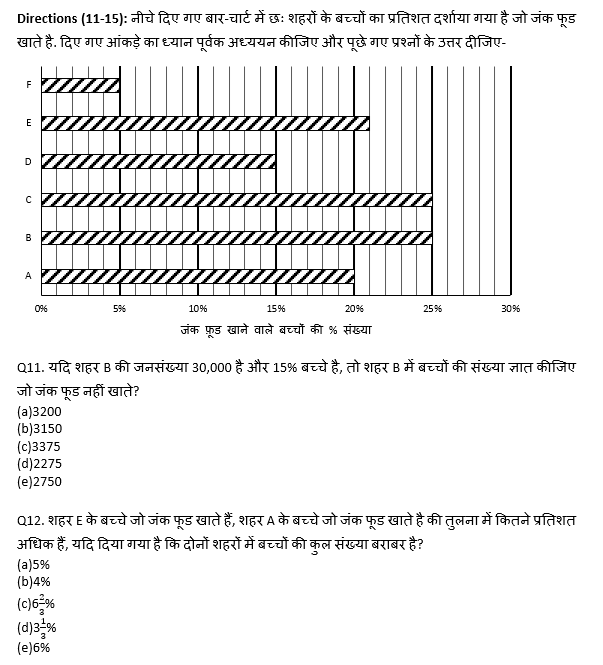 SBI PO, Clerk प्रीलिम्स क्वांट क्विज – 24 अप्रैल, 2021 | Latest Hindi Banking jobs_7.1