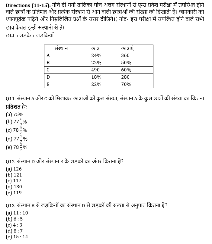 SBI PO, Clerk प्रीलिम्स क्वांट क्विज – 19 अप्रैल, 2021 | Latest Hindi Banking jobs_7.1