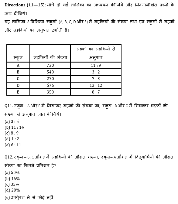 Rbi अटेंडेंट 2021 क्वांट क्विज – 2 अप्रैल | Latest Hindi Banking jobs_7.1