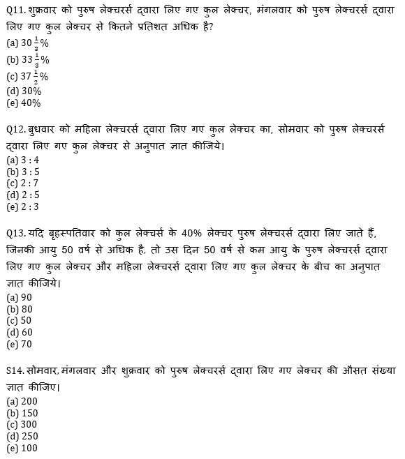 Rbi अटेंडेंट 2021 क्वांट क्विज – 4 अप्रैल | Latest Hindi Banking jobs_8.1