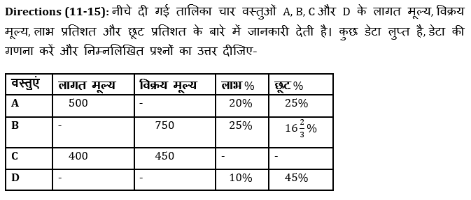 SBI PO, Clerk प्रीलिम्स क्वांट क्विज – 27 अप्रैल, 2021- Missing DI | Latest Hindi Banking jobs_6.1