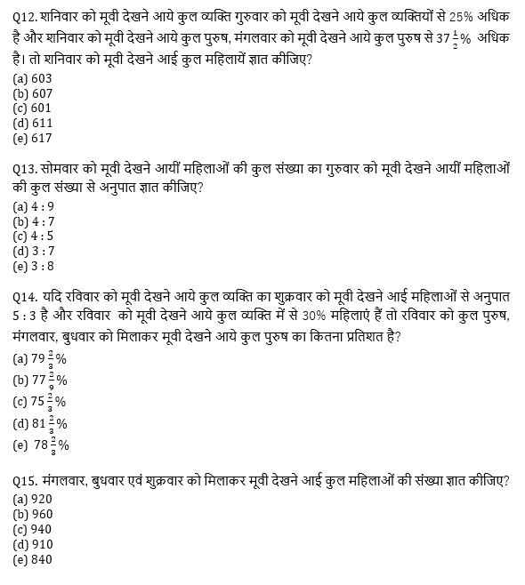 SBI PO, Clerk प्रीलिम्स क्वांट क्विज – 23 अप्रैल, 2021 | Latest Hindi Banking jobs_9.1