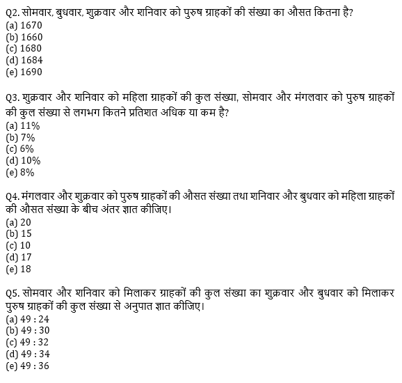 SBI PO, Clerk प्रीलिम्स क्वांट क्विज – 23 अप्रैल, 2021 | Latest Hindi Banking jobs_5.1