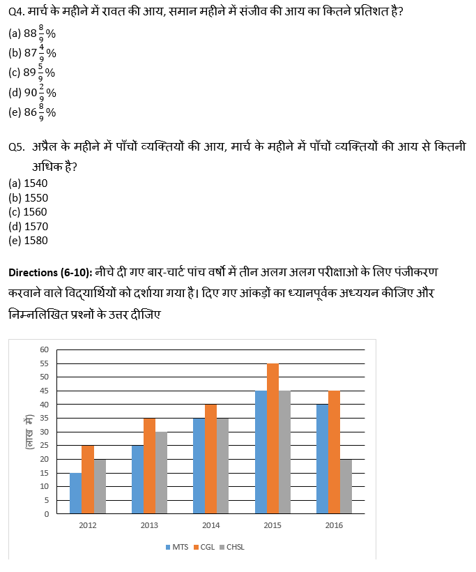 RRB PO, Clerk प्रीलिम्स क्वांट क्विज – 24 अप्रैल, 2021 – Revision Test | Latest Hindi Banking jobs_5.1