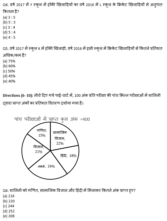 SBI PO, Clerk प्रीलिम्स क्वांट क्विज – 24 अप्रैल, 2021 | Latest Hindi Banking jobs_5.1