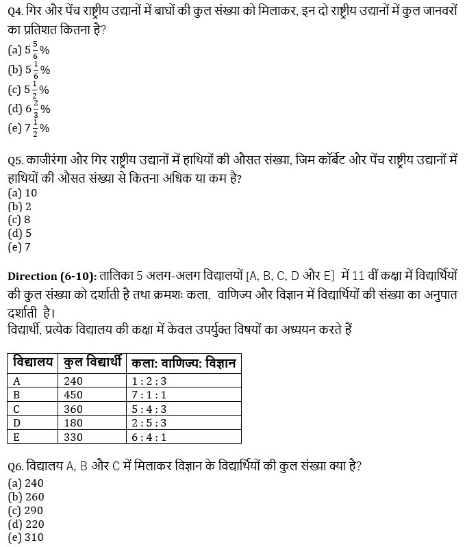 SBI PO, Clerk प्रीलिम्स क्वांट क्विज – 19 अप्रैल, 2021 | Latest Hindi Banking jobs_5.1