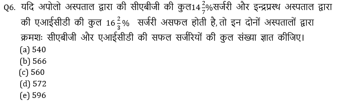 SBI, IBPS प्रीलिम्स 2021 क्वांट क्विज- 5 अप्रैल, 2021 | Latest Hindi Banking jobs_7.1