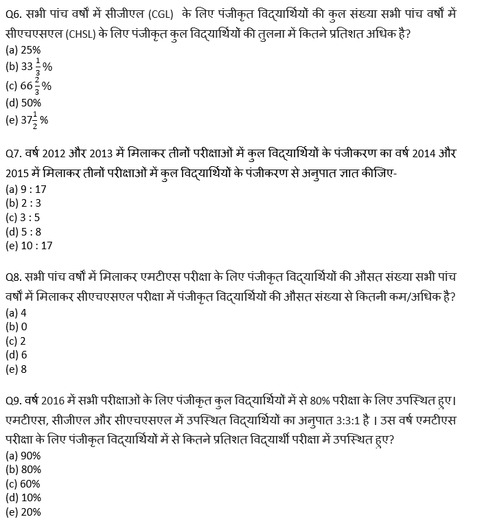 RRB PO, Clerk प्रीलिम्स क्वांट क्विज – 24 अप्रैल, 2021 – Revision Test | Latest Hindi Banking jobs_6.1