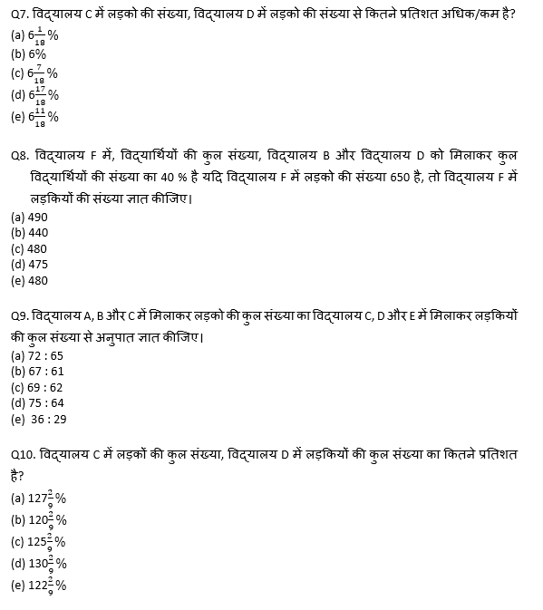 RRB PO, Clerk प्रीलिम्स क्वांट क्विज – 25 अप्रैल, 2021 – Line Graph DI | Latest Hindi Banking jobs_6.1