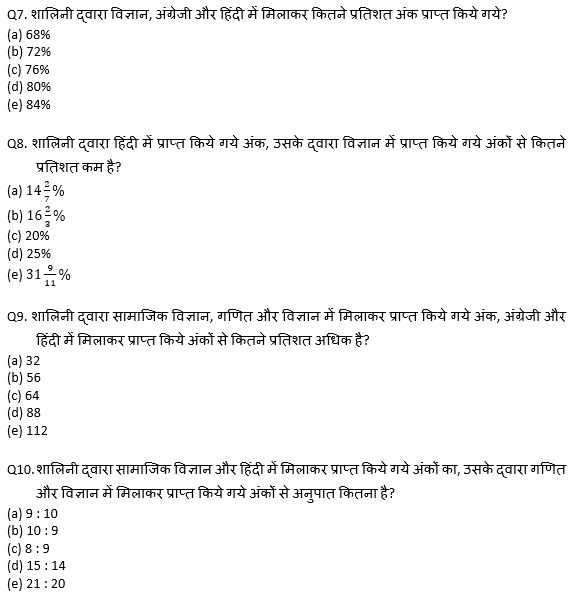 SBI PO, Clerk प्रीलिम्स क्वांट क्विज – 24 अप्रैल, 2021 | Latest Hindi Banking jobs_6.1