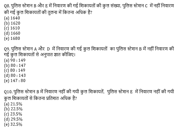 SBI PO, Clerk प्रीलिम्स क्वांट क्विज – 23 अप्रैल, 2021 | Latest Hindi Banking jobs_7.1