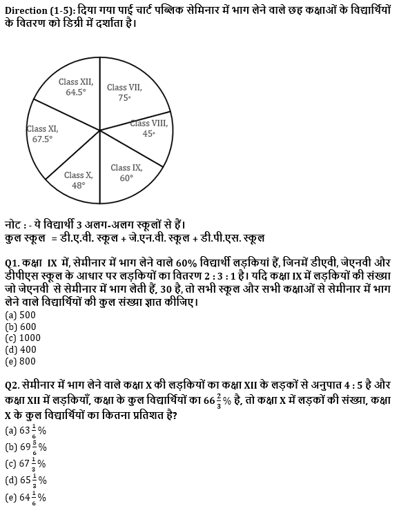 RRB PO, Clerk प्रीलिम्स क्वांट क्विज – 16 मई, 2021 – Revision Test | Latest Hindi Banking jobs_4.1