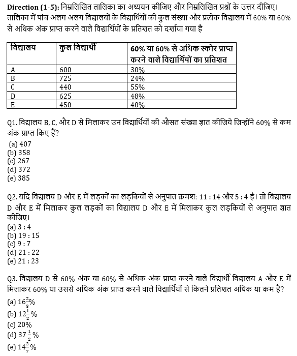 RRB PO, Clerk प्रीलिम्स क्वांट क्विज – 12 मई, 2021 – Practice set based on Memory Based | Latest Hindi Banking jobs_4.1