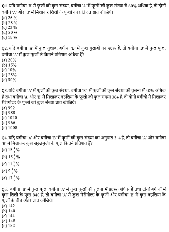 RRB PO, Clerk प्रीलिम्स क्वांट क्विज – 21 मई, 2021 – Pie Chart DI and Line Graph DI | Latest Hindi Banking jobs_5.1