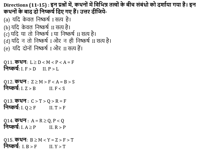 सभी बैंकिंग परीक्षाओं के लिए बेसिक रीजनिंग क्विज़ – 3 मई, 2021 – Inequalities | Latest Hindi Banking jobs_6.1