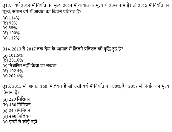 RRB PO, Clerk प्रीलिम्स क्वांट क्विज – 20 मई, 2021 – Table DI and Bar Graph DI | Latest Hindi Banking jobs_8.1