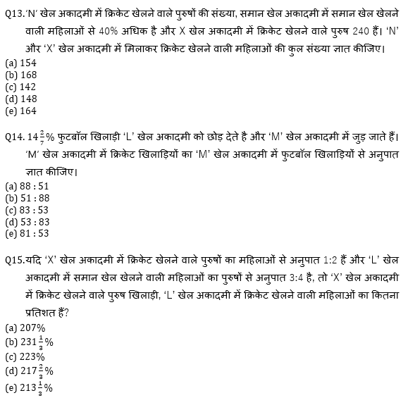 SBI PO, Clerk प्रीलिम्स क्वांट क्विज – 18 मई, 2021- Table DI | Latest Hindi Banking jobs_8.1