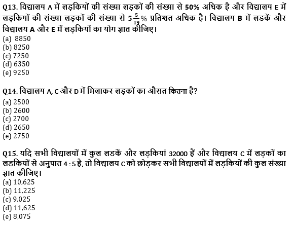 SBI PO, Clerk प्रीलिम्स क्वांट क्विज – 21 मई, 2021 – Pie Chart DI | Latest Hindi Banking jobs_8.1