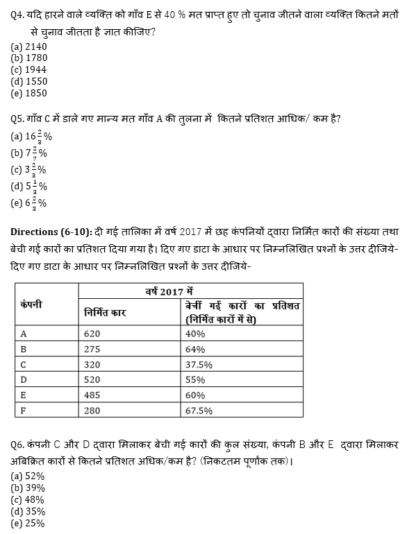 SBI PO, Clerk प्रीलिम्स क्वांट क्विज – 18 मई, 2021- Table DI | Latest Hindi Banking jobs_5.1