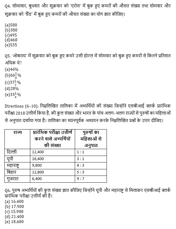 सभी बैंकिंग परीक्षाओं के लिए बेसिक क्वांट क्विज़ – 24 मई, 2021 – Table DI | Latest Hindi Banking jobs_5.1