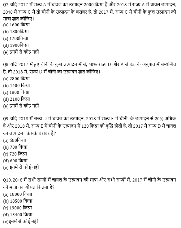 RRB PO, Clerk प्रीलिम्स क्वांट क्विज – 21 मई, 2021 – Pie Chart DI and Line Graph DI | Latest Hindi Banking jobs_7.1