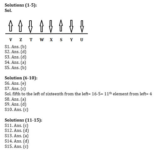 IBPS RRB PO, Clerk प्रीलिम्स रीजनिंग क्विज – 12 मई, 2021 – Puzzle, Inequalities, Alphanumeric Series | Latest Hindi Banking jobs_6.1