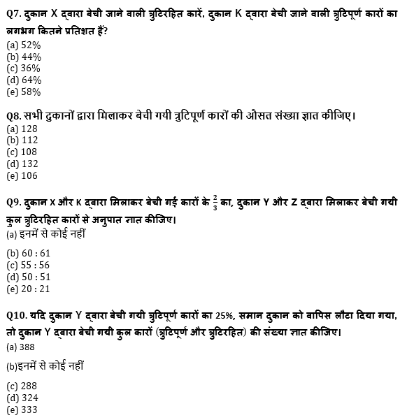 SBI PO, Clerk प्रीलिम्स क्वांट क्विज – 19 मई, 2021- Bar Graph DI | Latest Hindi Banking jobs_6.1