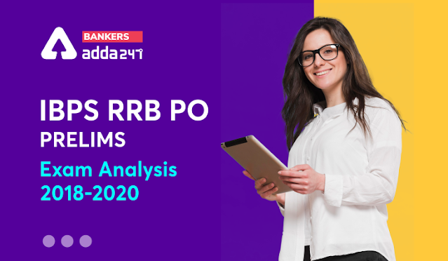 IBPS RRB PO Prelims Exam Analysis Trend: यहाँ देखें IBPS RRB प्रीलिम्स परीक्षा 2018, 2019 2020 का परीक्षा विश्लेषण ट्रेंड |_40.1