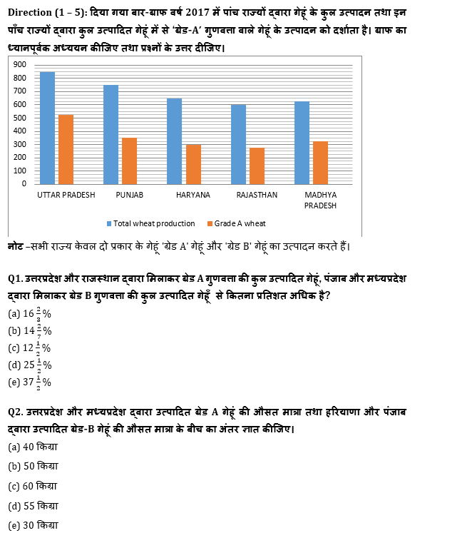 RRB PO, Clerk प्रीलिम्स क्वांट क्विज – 20 जून, 2021 – Revision Test | Latest Hindi Banking jobs_4.1